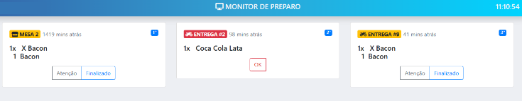Monitor de Preparos